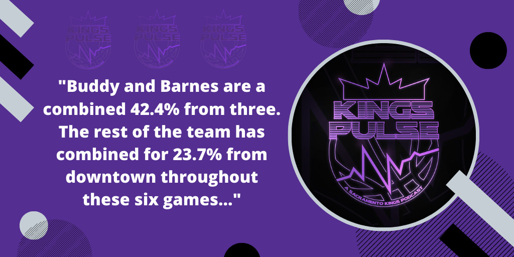 Kings Pulse: Inconsistencies have the Kings at .500 early on