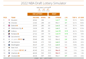 NBA Lottery 2022.png